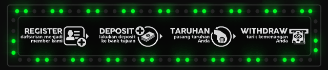 TAROTOGEL99 Jackpot